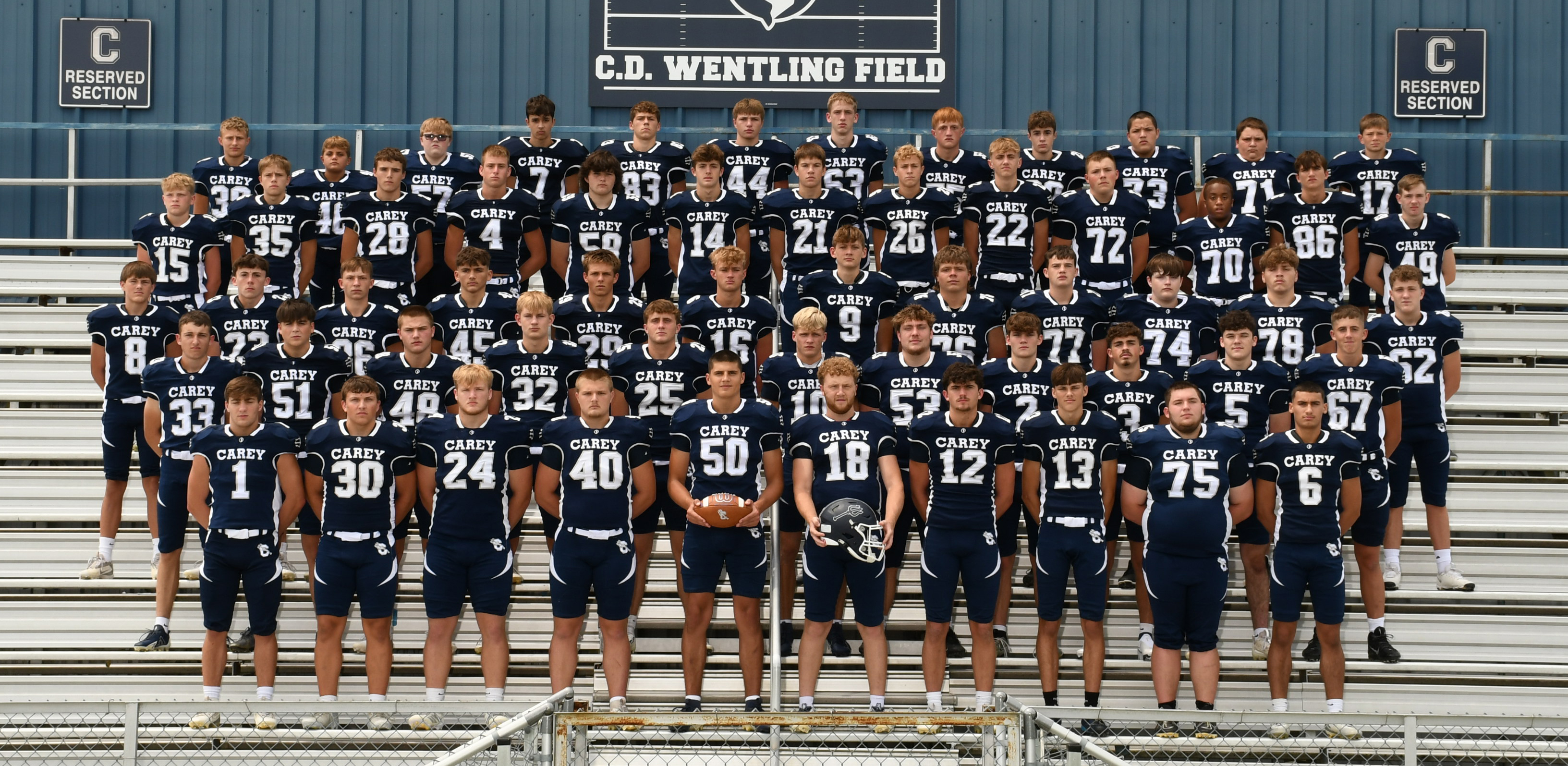 2025 Football Team