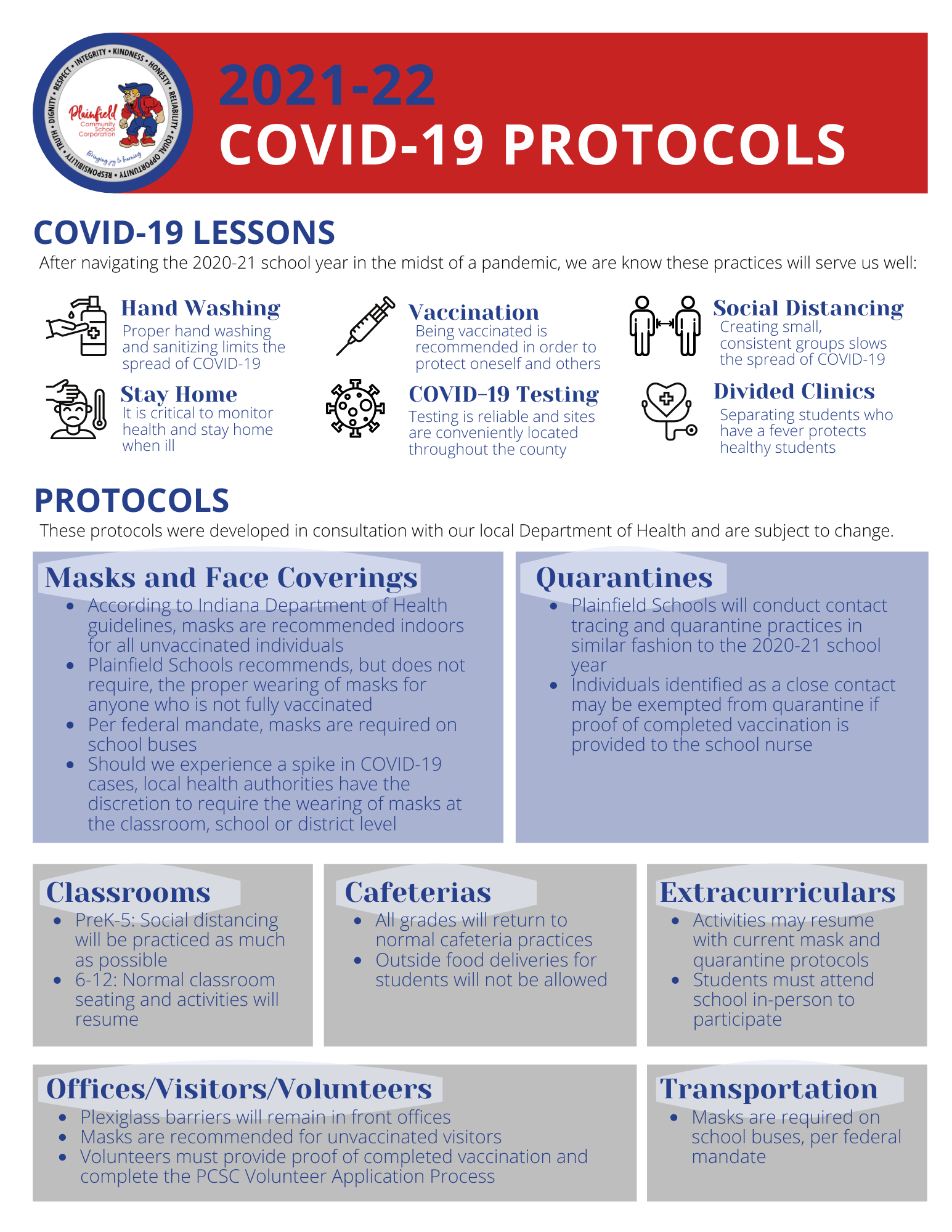 Back-to-School 2021 COVID-19 protocols