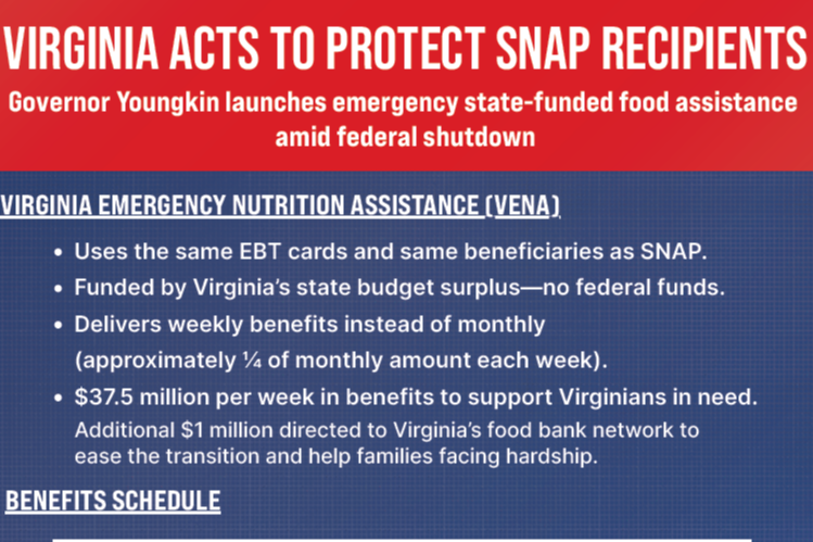 Click the link below to learn more about the Virginia Emergency Nutrition Program to help Snap Recipients with existing EBT cards while Federal SNAP benefits are delayed.