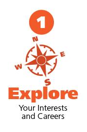 Explore Your Interests and Careers