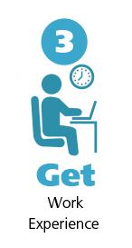 Get Work Experience