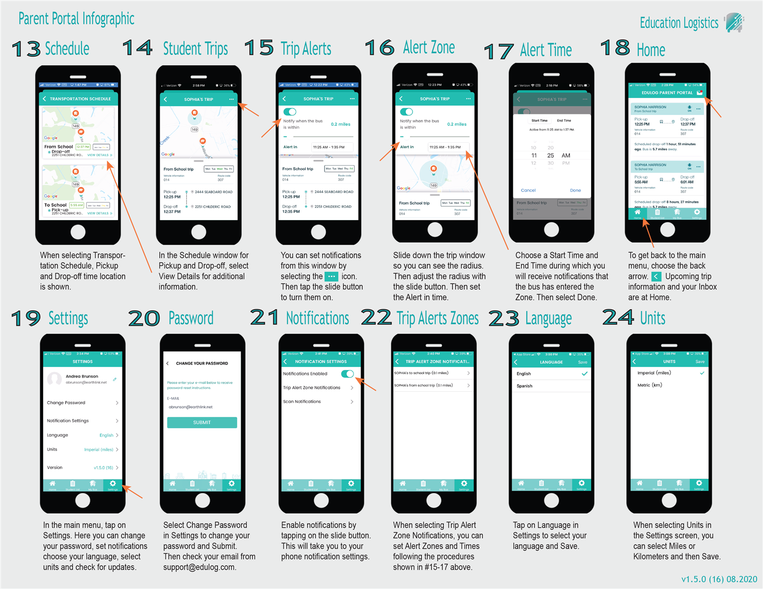 ParentPortal-Infographic