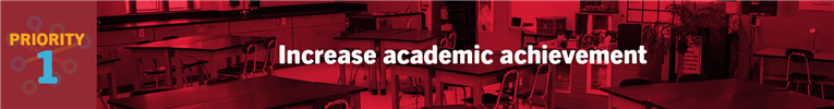 Priority 1: Increase Academic Achievement