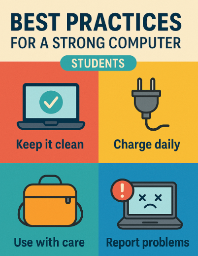 Chromebook Tips