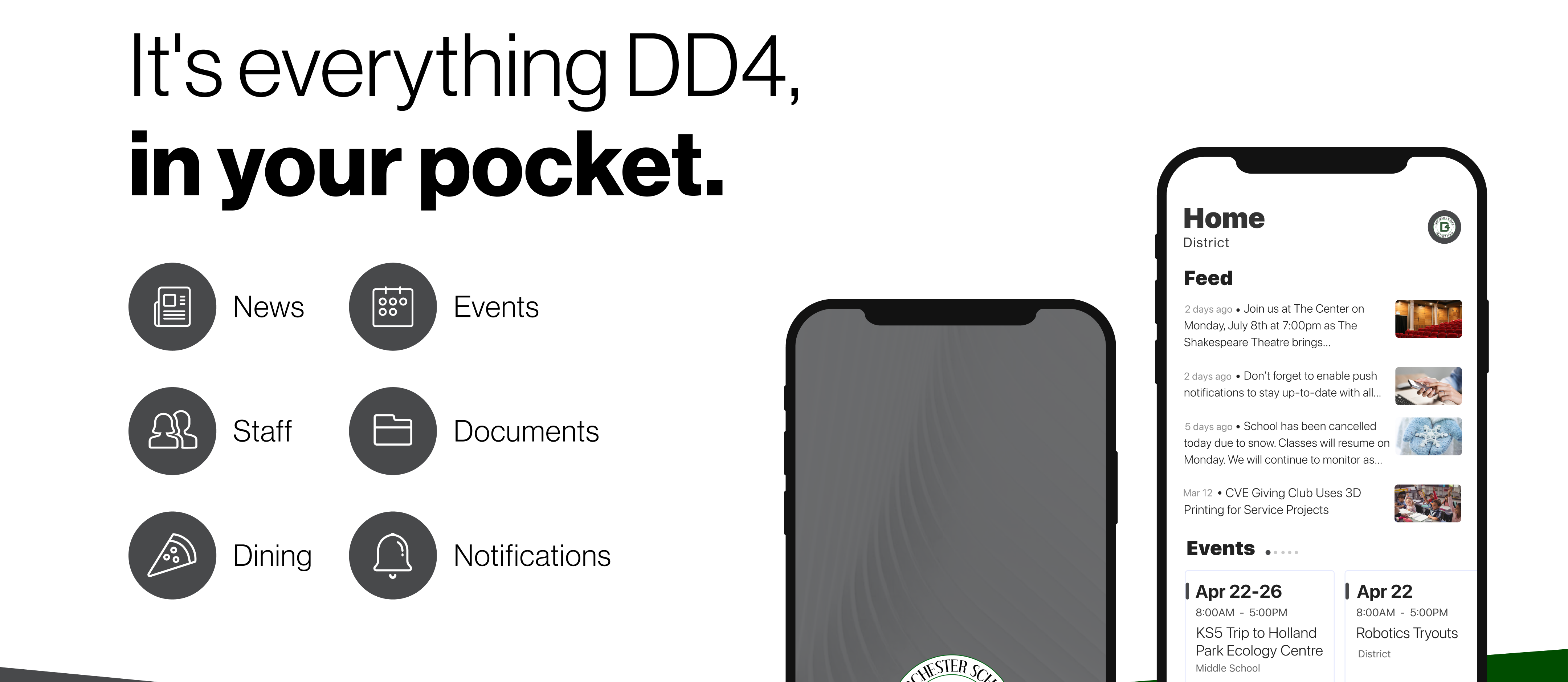 DD4 App information