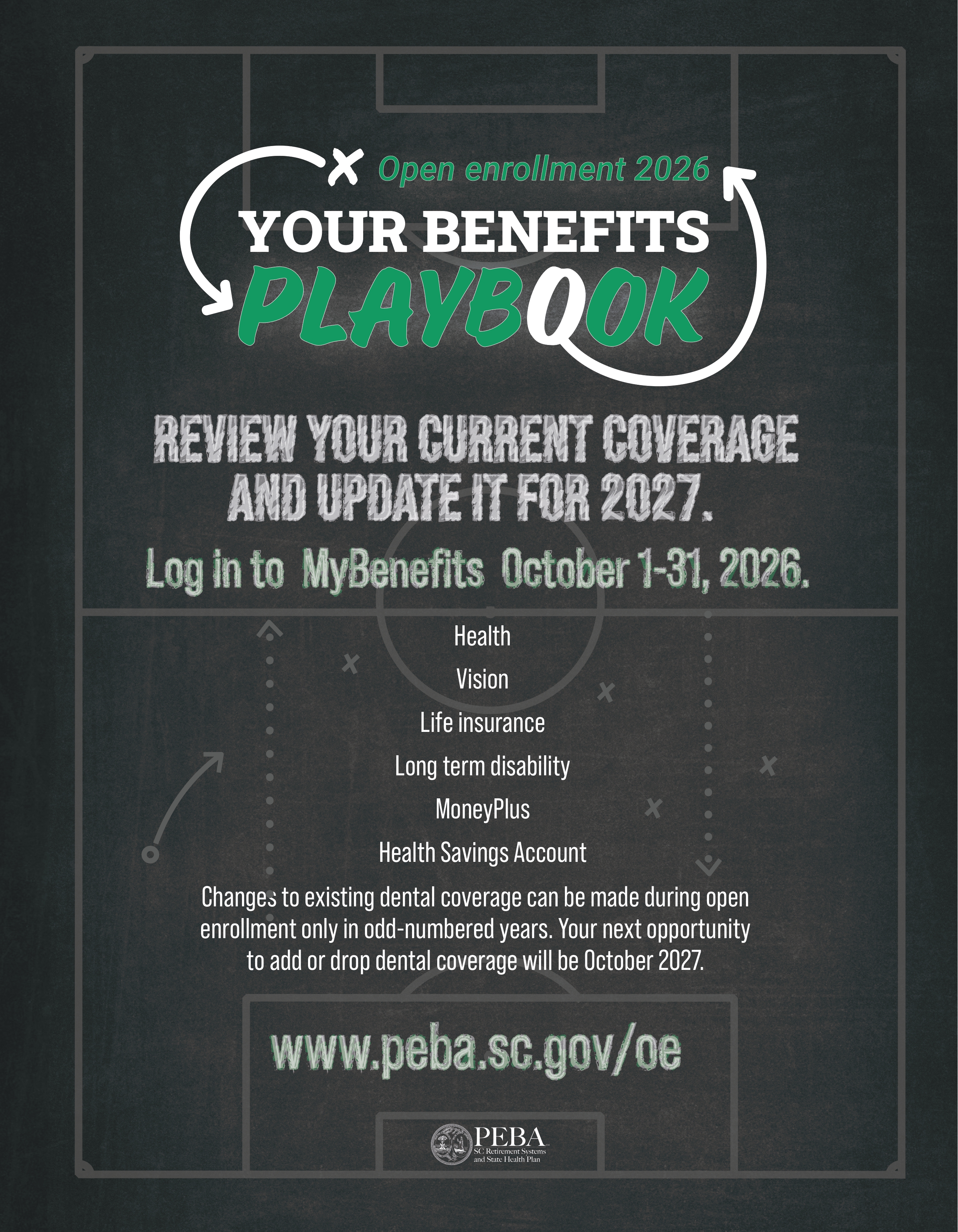 Flyer titled "Open Enrollment 2026: Your Benefits Playbook" from PEBA. The design looks like a chalkboard with a sports field diagram, including hand-drawn arrows and X marks like a coaching play. It encourages employees to review and update their benefits for 2027 by logging in to MyBenefits October 1 through 31, 2026. Full text is available in the transcript.  Transcript  Open enrollment 2026  Your Benefits Playbook  Review your current coverage and update it for 2027.  Log in to MyBenefits October 1-31, 2026.  Health Vision Life insurance Long term disability MoneyPlus Health Savings Account  Changes to existing dental coverage can be made during open enrollment only in odd-numbered years. Your next opportunity to add or drop dental coverage will be October 2027.  www.peba.sc.gov/oe  PEBA, SC Retirement Systems and State Health Plan
