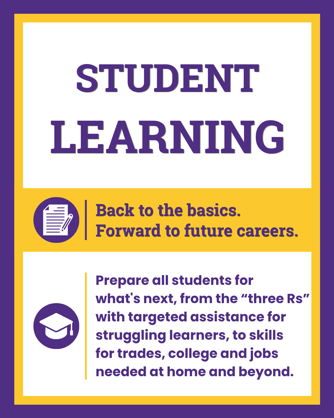 Student Learning: Back to the basics. Forward to future careers. Prepare all students for  what's next, from the “three Rs,”  with targeted assistance for struggling learners, to skills  for trades, college and jobs needed at home and beyond.