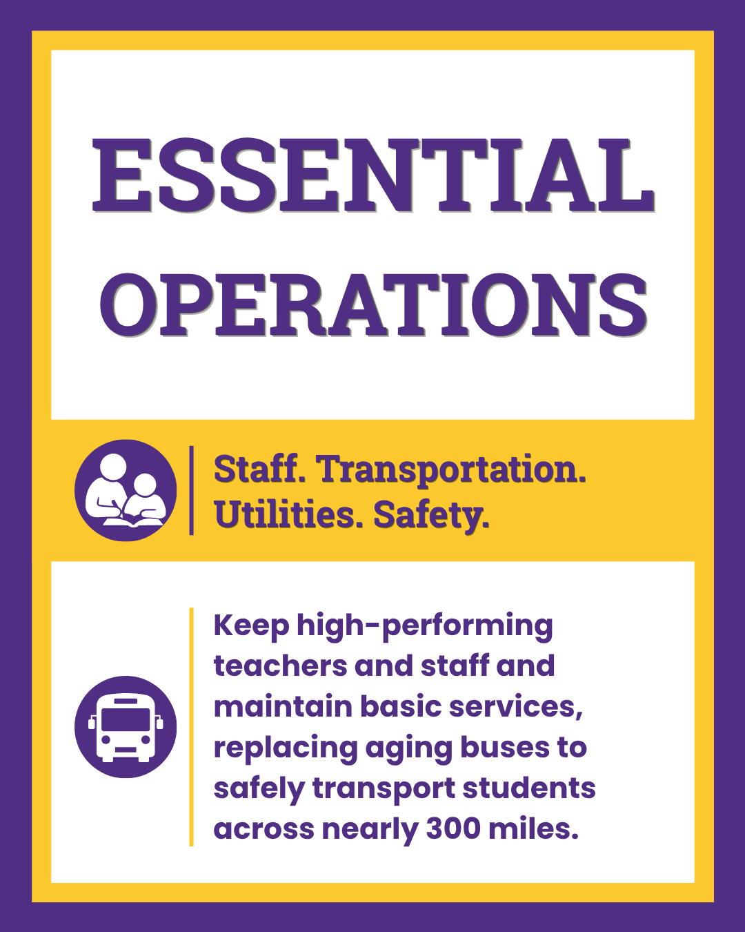 Essential Operations. Staff. Transportation. Utilities. Safety.  Keep high-performing teachers and staff and maintain basic services, replacing aging buses to safely transport students across nearly 300 miles. 