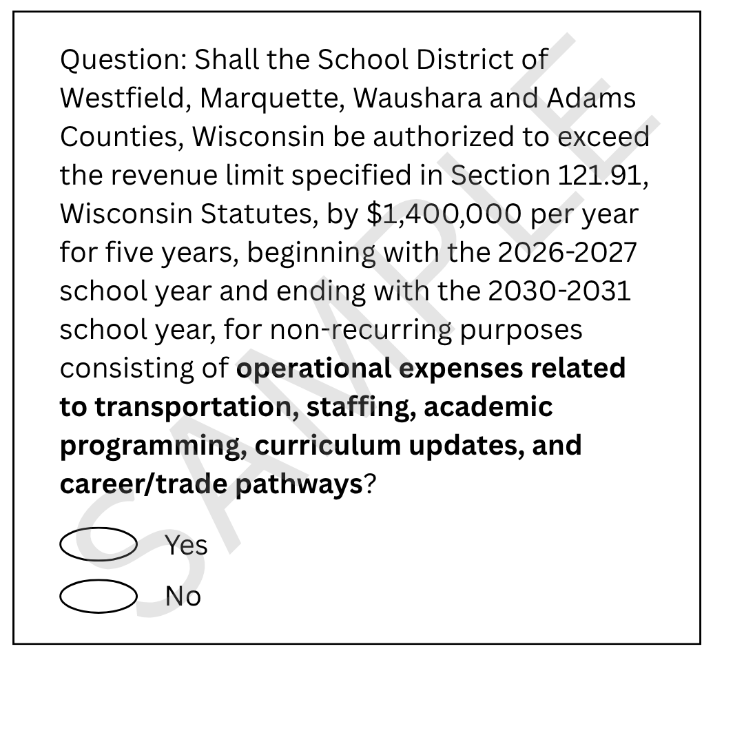Question: Shall the School District of Westfield, Marquette, Waushara and Adams Counties, Wisconsin be authorized to exceed the revenue limit specified in Section 121.91, Wisconsin Statutes, by $1,400,000 per year for five years, beginning with the 2026-2027 school year and ending with the 2030-2031 school year, for non-recurring purposes consisting of operational expenses related to transportation, staffing, academic programming, curriculum updates, and career/trade pathways?