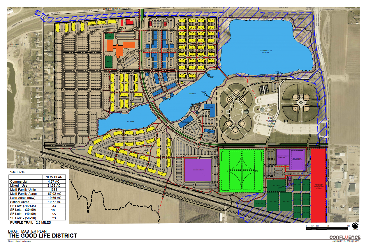 Good Life District Master Plan