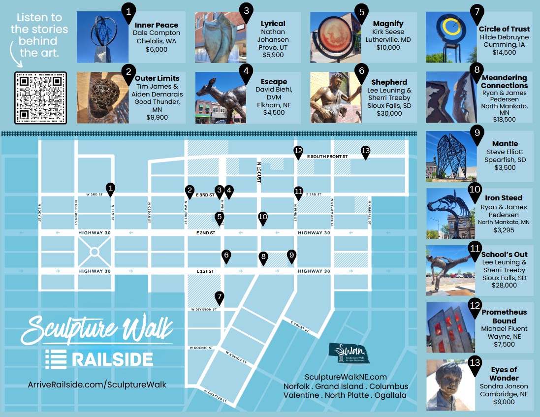 Railside Sculpture Walk