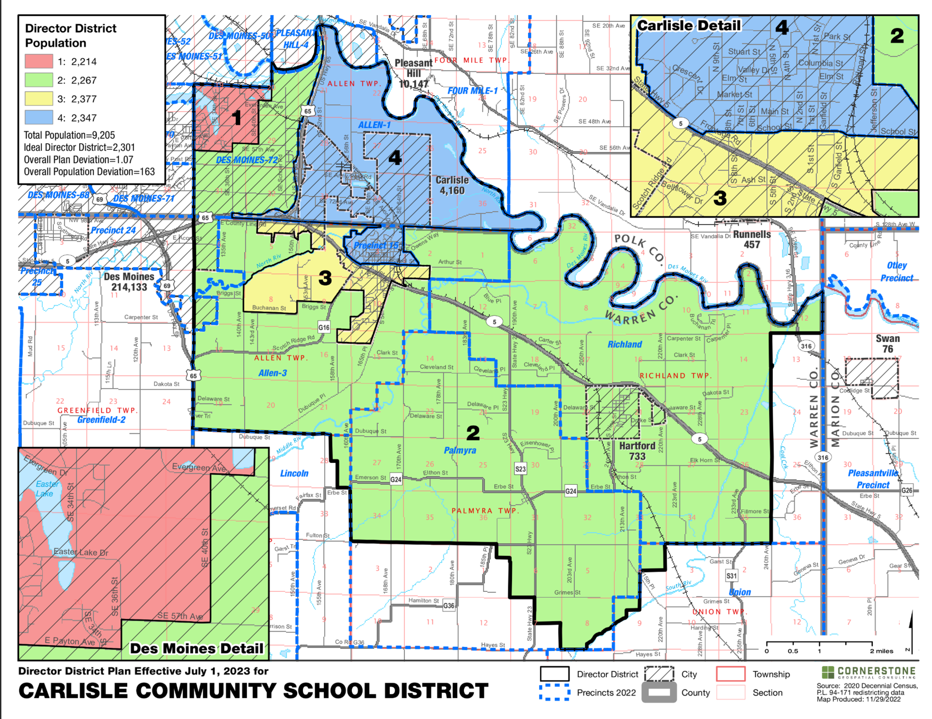 Carlisle Director Districts