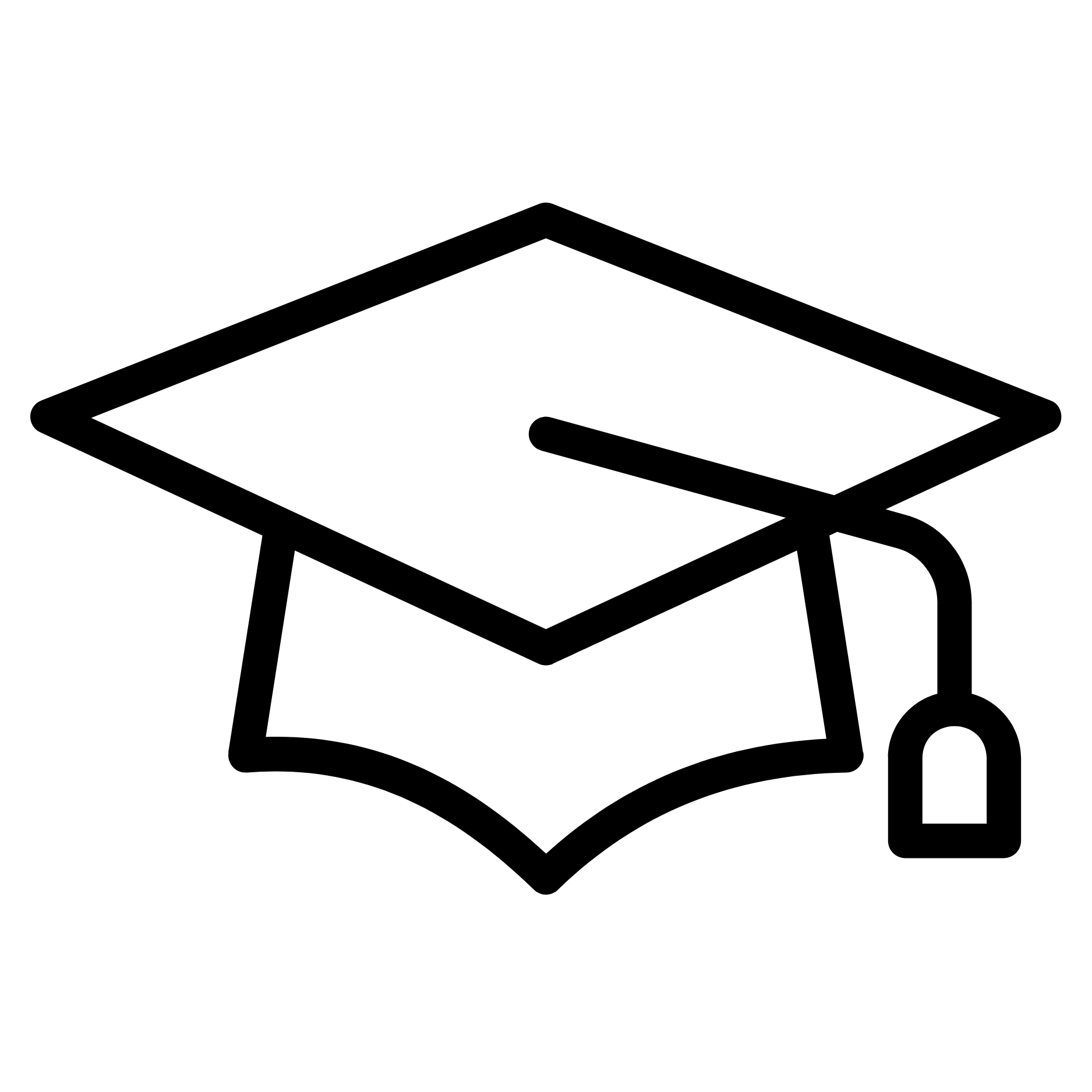 hs