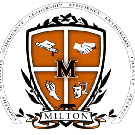 Milton Cyber School