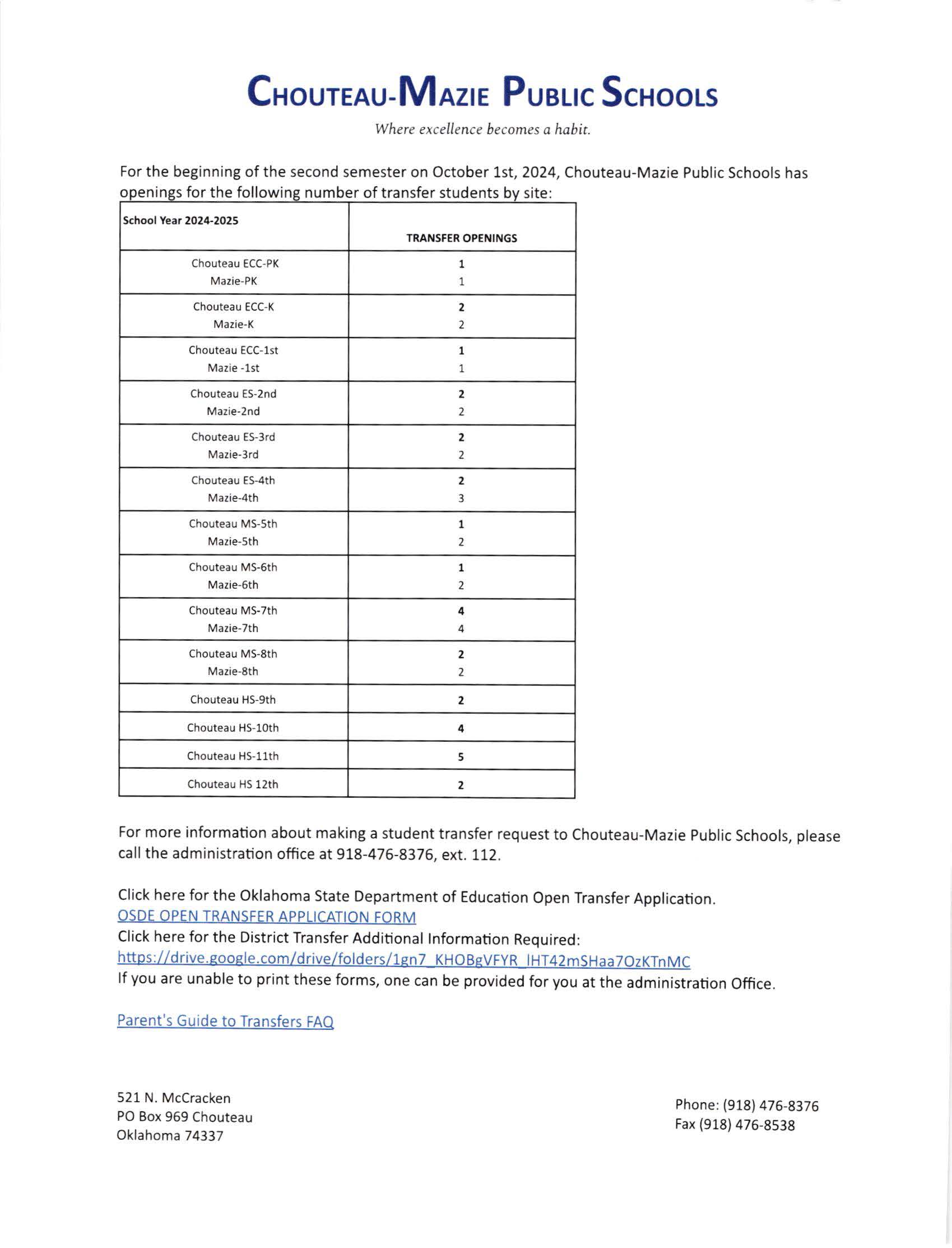 24-25 2 QTR Transfer Numbers 