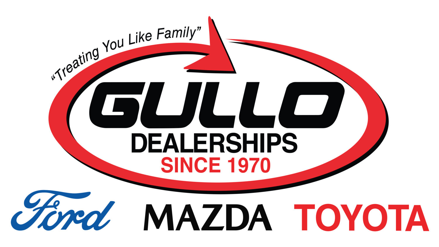 Gulllo Ford Mazda Toyota