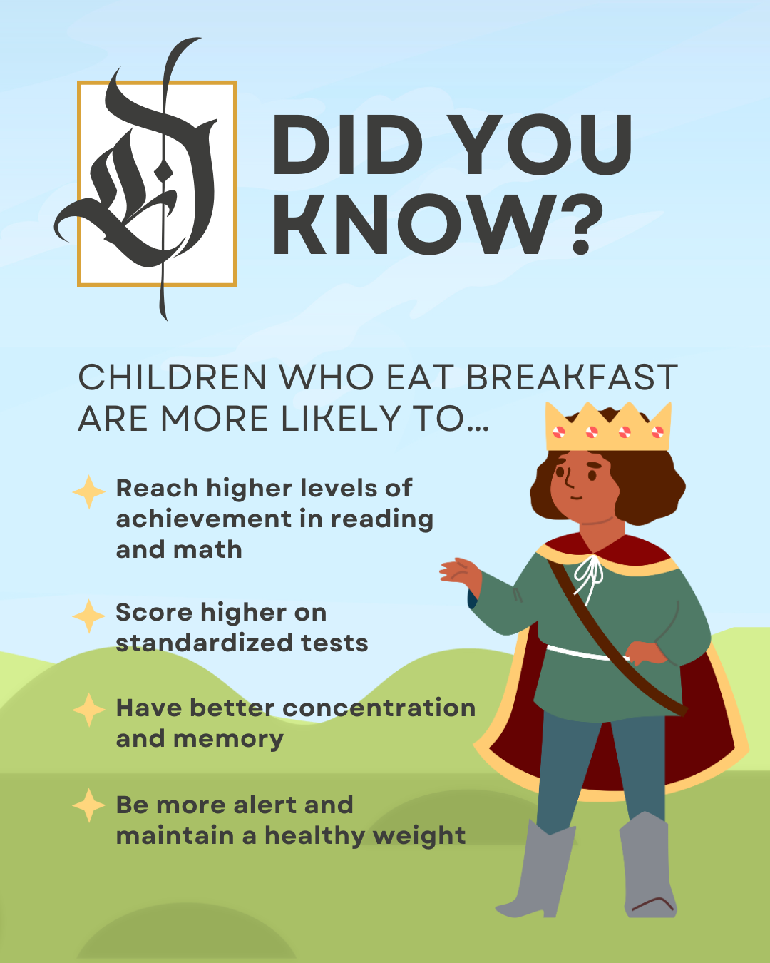 Facts about Children Who Eat School Breakfast