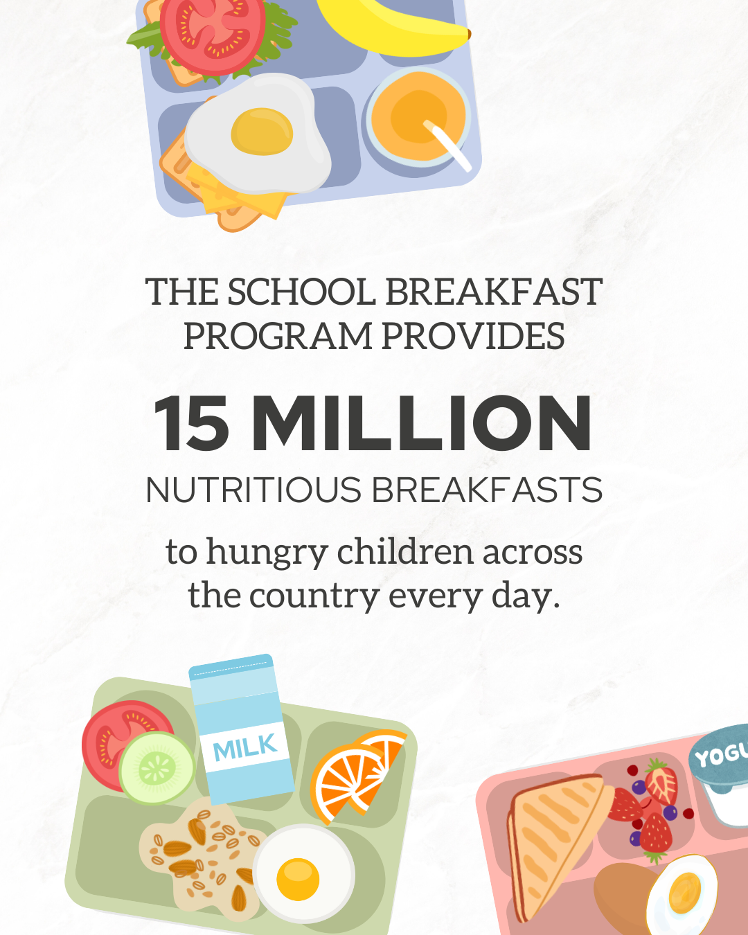 The School Breakfast Program Provides 15 Million Breakfasts