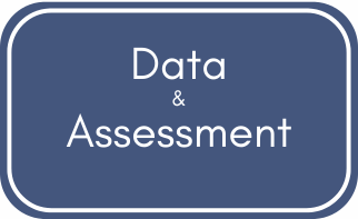Data