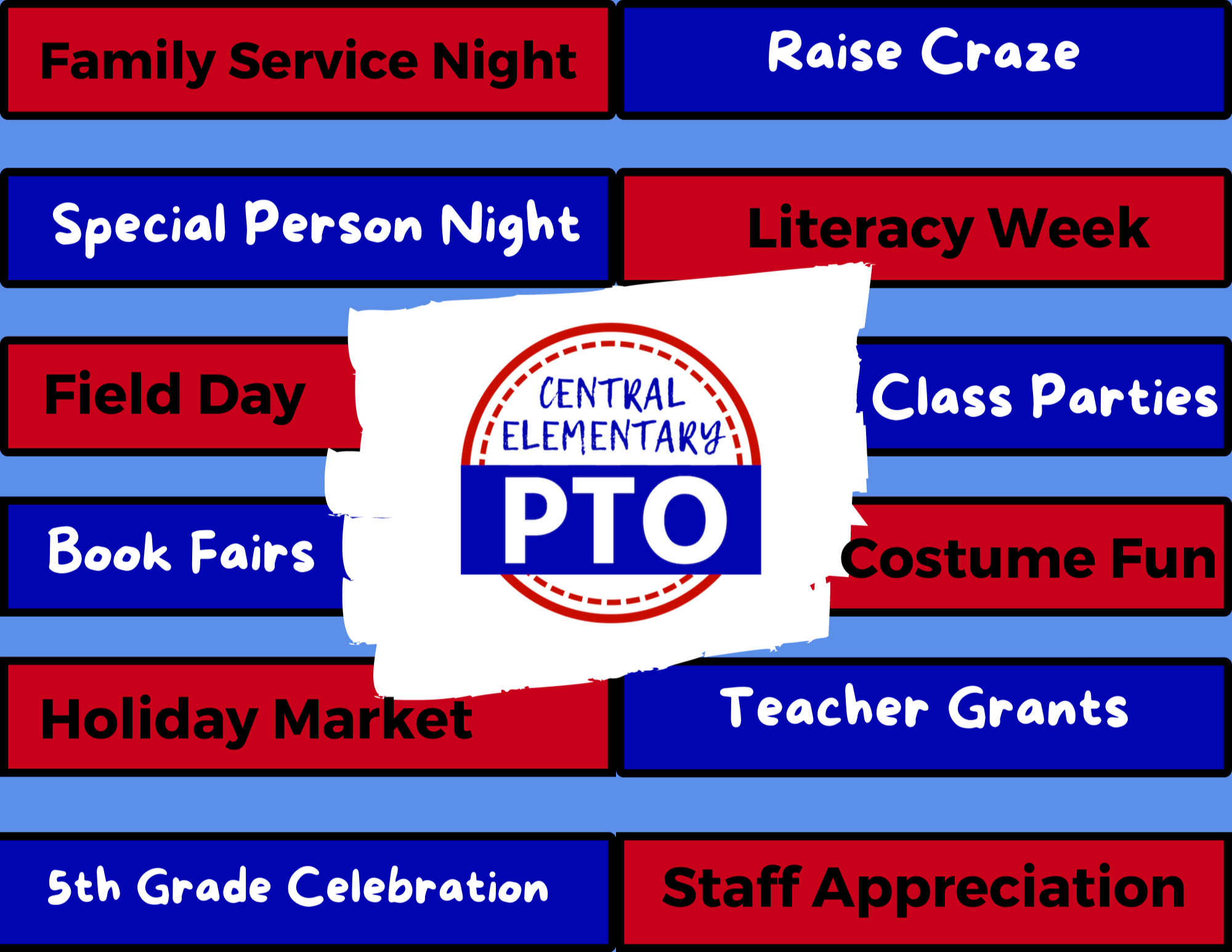central pto word cloud 
