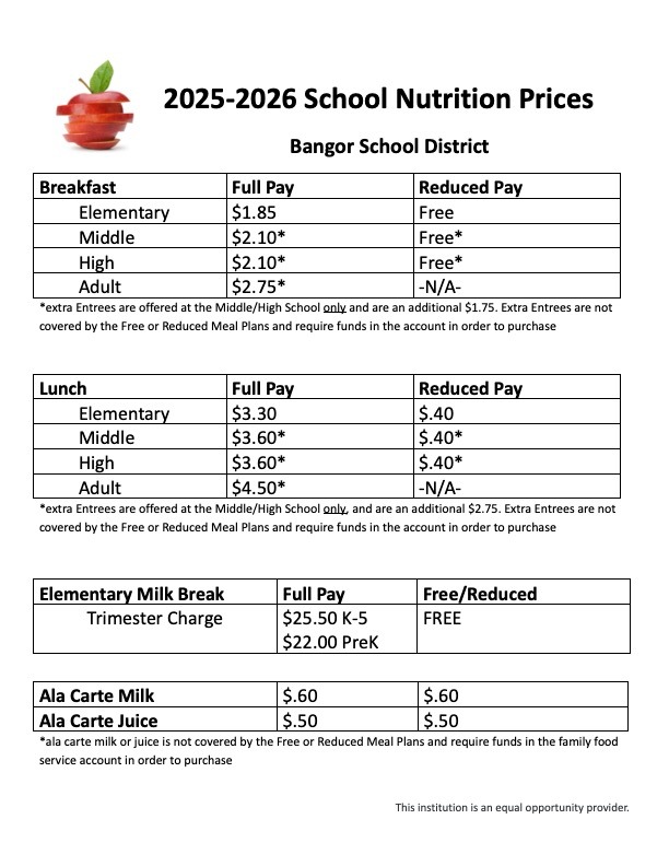 Prices