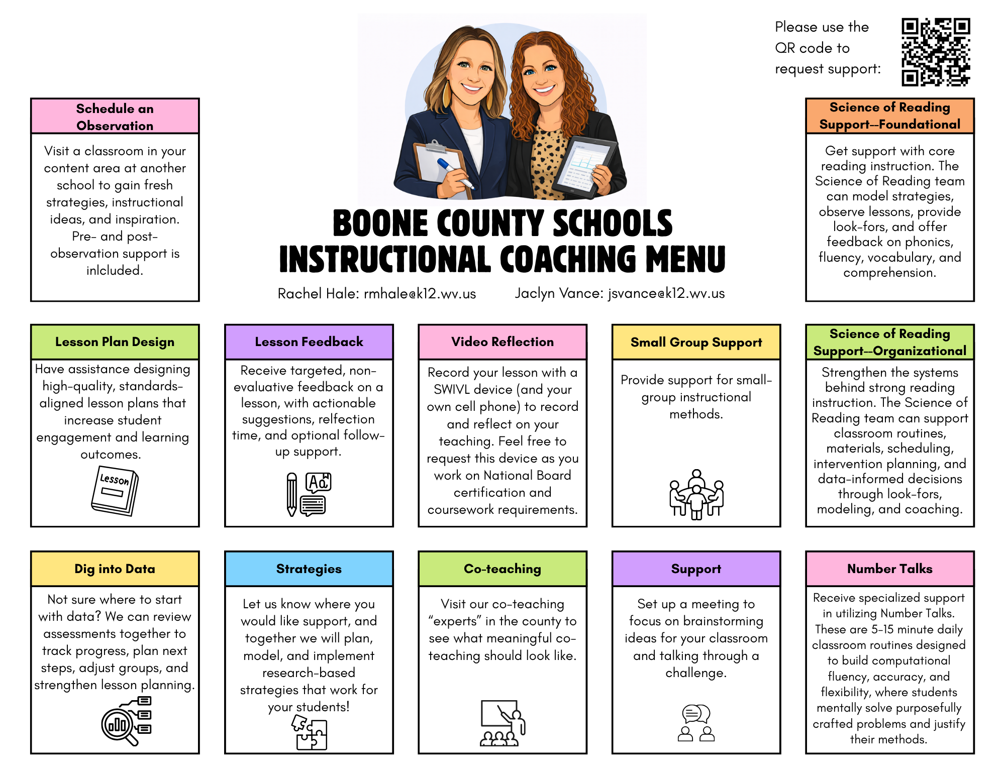 A poster titled “Boone County Schools Instructional Coaching Menu” displays a variety of instructional coaching services available to educators. At the top center are illustrated images of two smiling women holding a clipboard and tablet. Beneath the title are contact emails for Rachel Hale (rmhale@k12.wv.us ) and Jaclyn Vance (jsvance@k12.wv.us ). A QR code in the top right corner directs users to request support.  The poster is organized into labeled boxes, each describing a type of coaching service:  Schedule an Observation: Teachers can visit another classroom to gain new strategies and receive pre- and post-observation support. Science of Reading Support—Foundational: Provides help with core reading instruction, including modeling strategies and offering feedback on phonics, fluency, vocabulary, and comprehension. Lesson Plan Design: Assistance with creating standards-aligned lesson plans to improve student engagement and outcomes. Lesson Feedback: Offers non-evaluative feedback with suggestions, reflection time, and optional follow-up support. Video Reflection: Teachers can record their lessons using a SWIVL device or phone to reflect on their teaching. Small Group Support: Guidance on improving small-group instructional methods. Science of Reading Support—Organizational: Helps strengthen systems such as routines, materials, scheduling, and data-informed decisions. Dig into Data: Support with analyzing assessment data, tracking progress, planning next steps, and adjusting instruction. Strategies: Collaborative planning and implementation of research-based instructional strategies. Co-teaching: Opportunities to observe co-teaching experts and learn effective practices. Support: General coaching meetings for brainstorming and problem-solving classroom challenges. Number Talks: Specialized support for short daily math routines that build fluency, accuracy, and flexible problem-solving.  Each section includes a brief description and a simple icon representing the service.