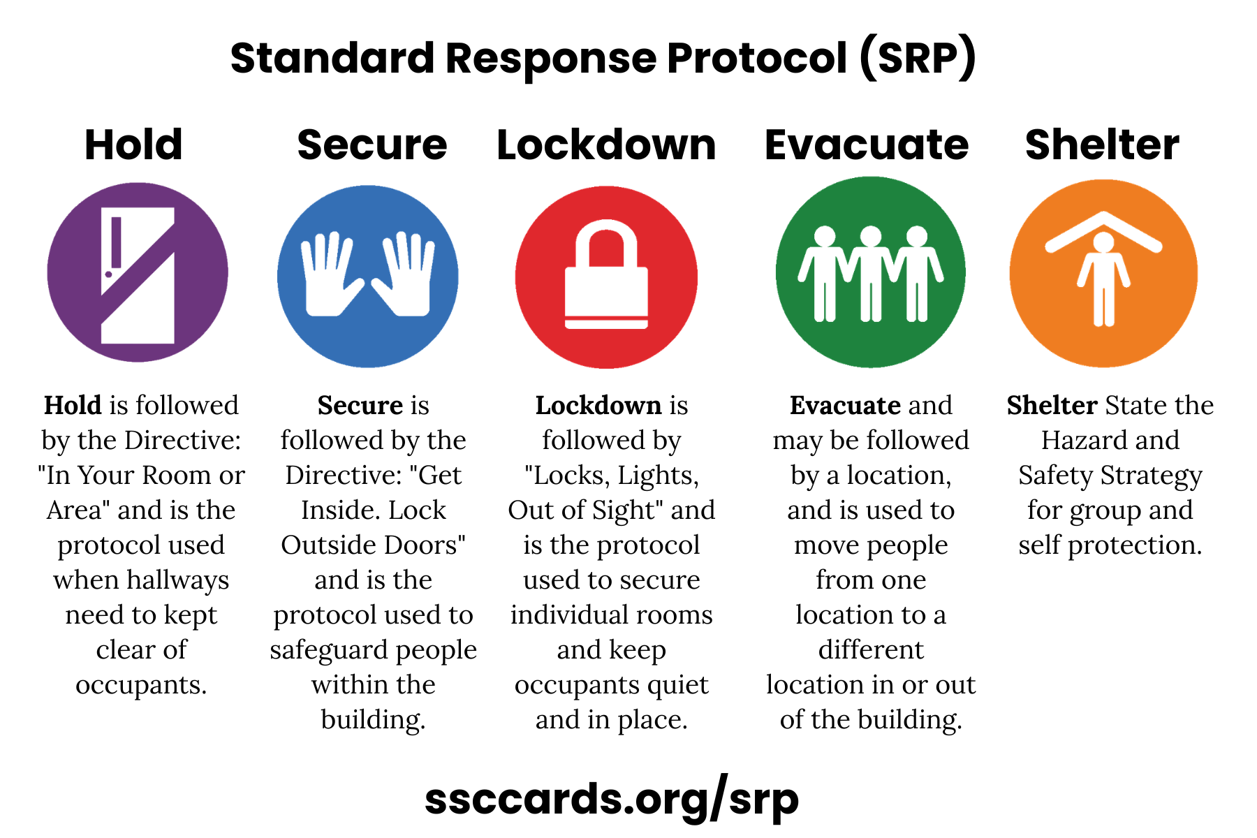 school safety srp