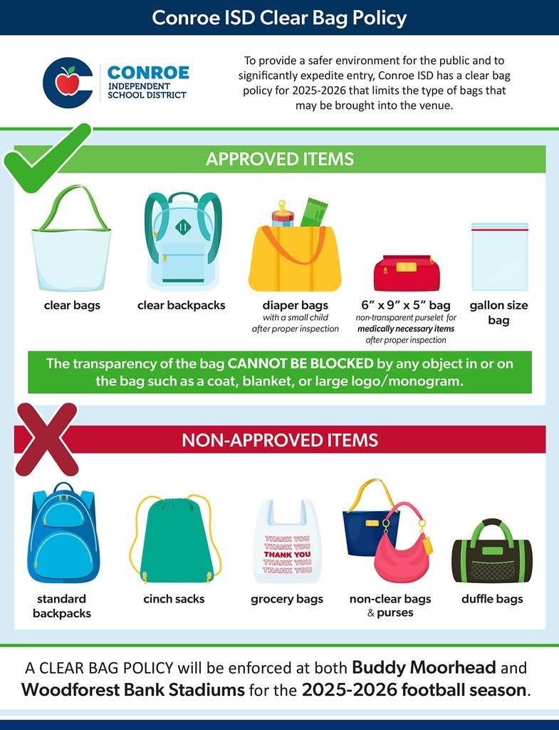 CISD Clear Bag Policy image