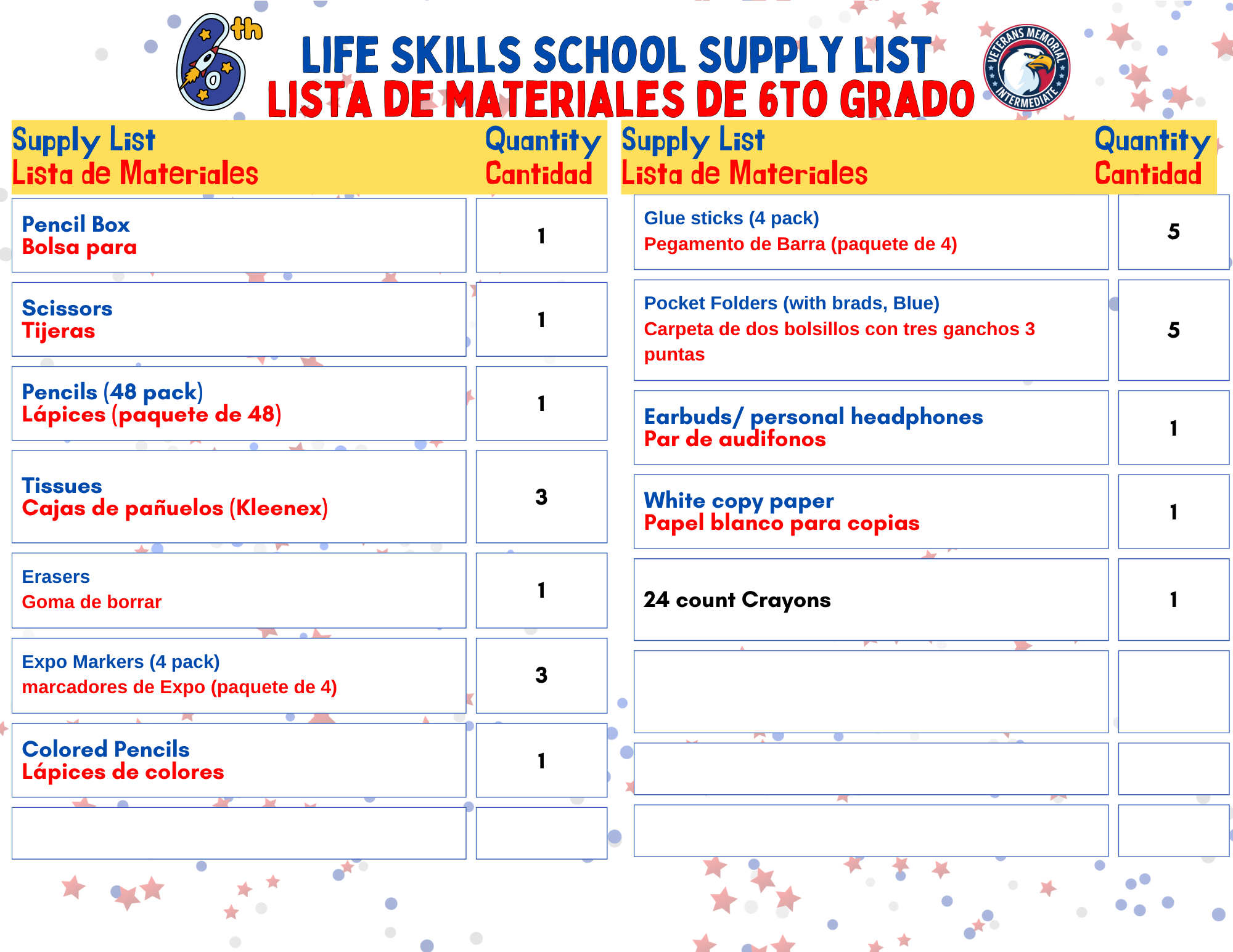life skill supply list