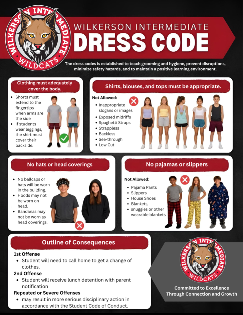 Wilkerson Dress Code Example