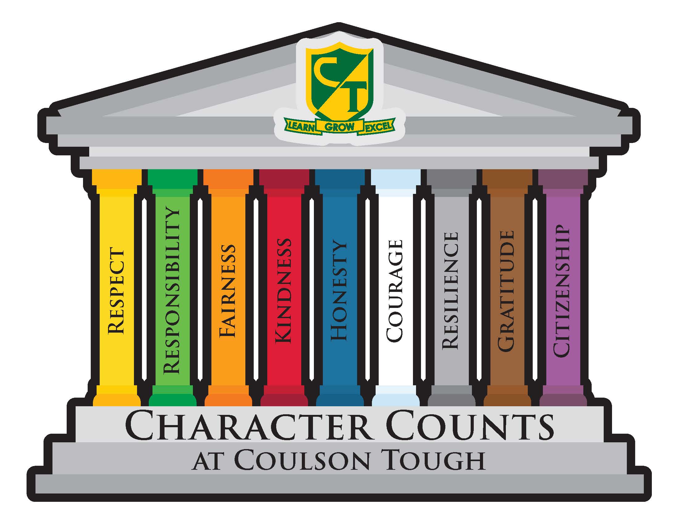 character pillars