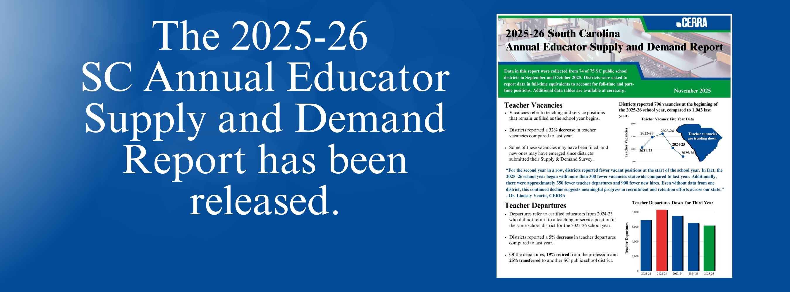Supply and Demand Report is Available