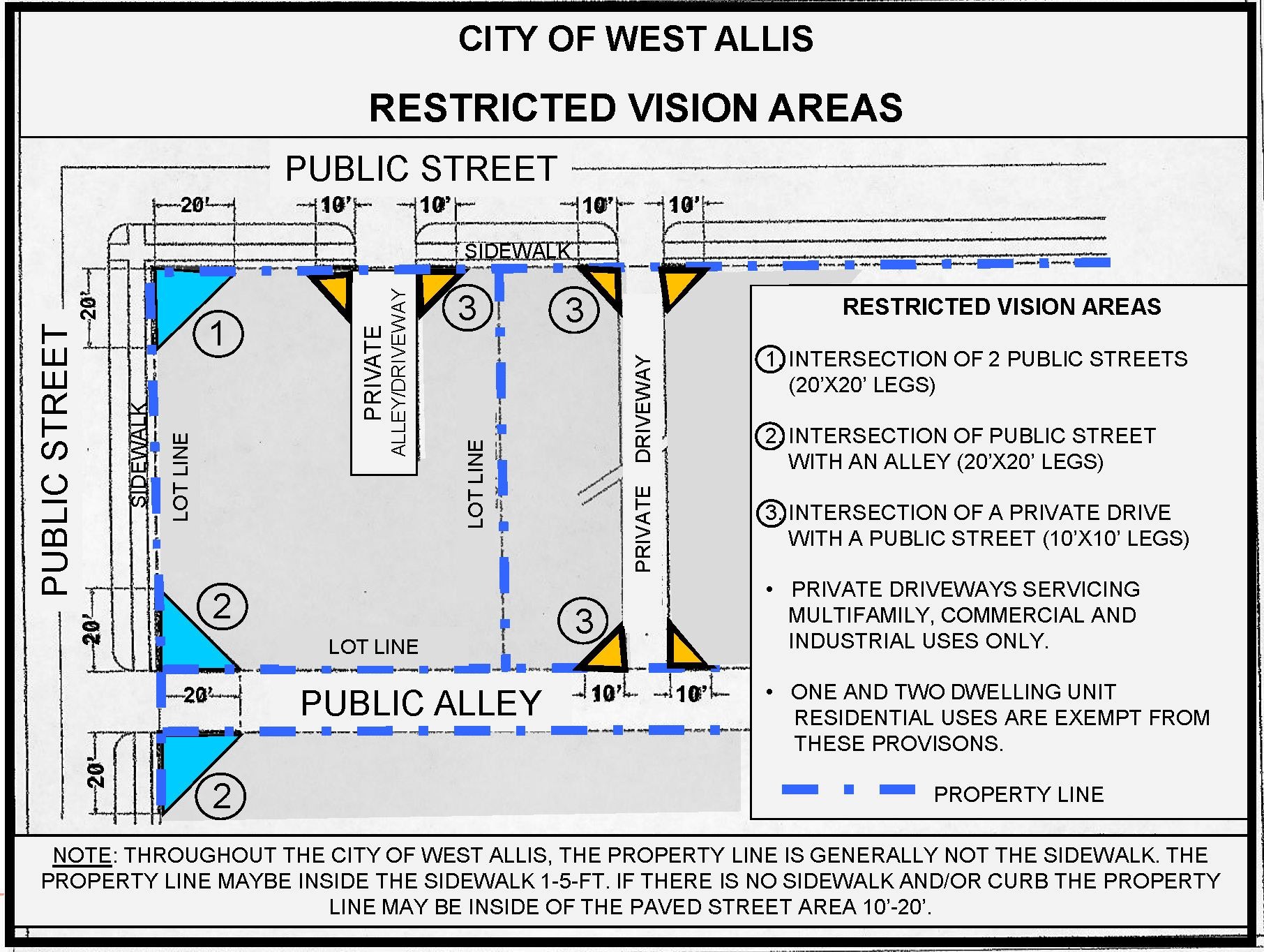 screenshot of city of west allis restricted vision areas