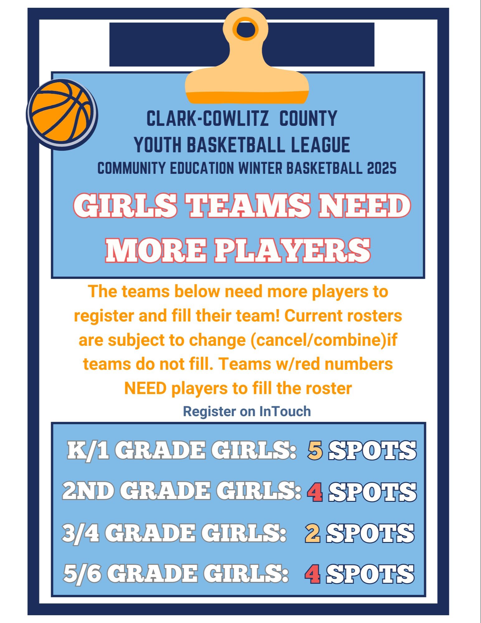 CCYBB GRILS needs more players!!