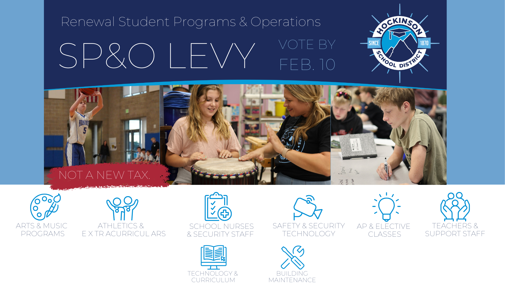 Informational banner about the EP&amp;O levy with photos of students in levy programs and icons for each program category.