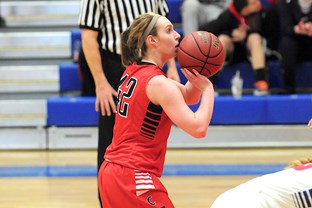 Girls Basketball