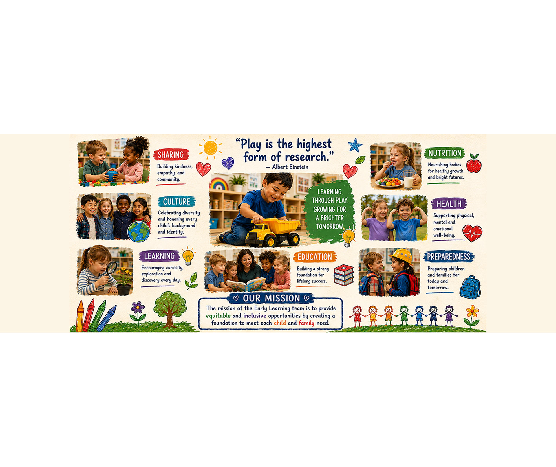 Early Childhood