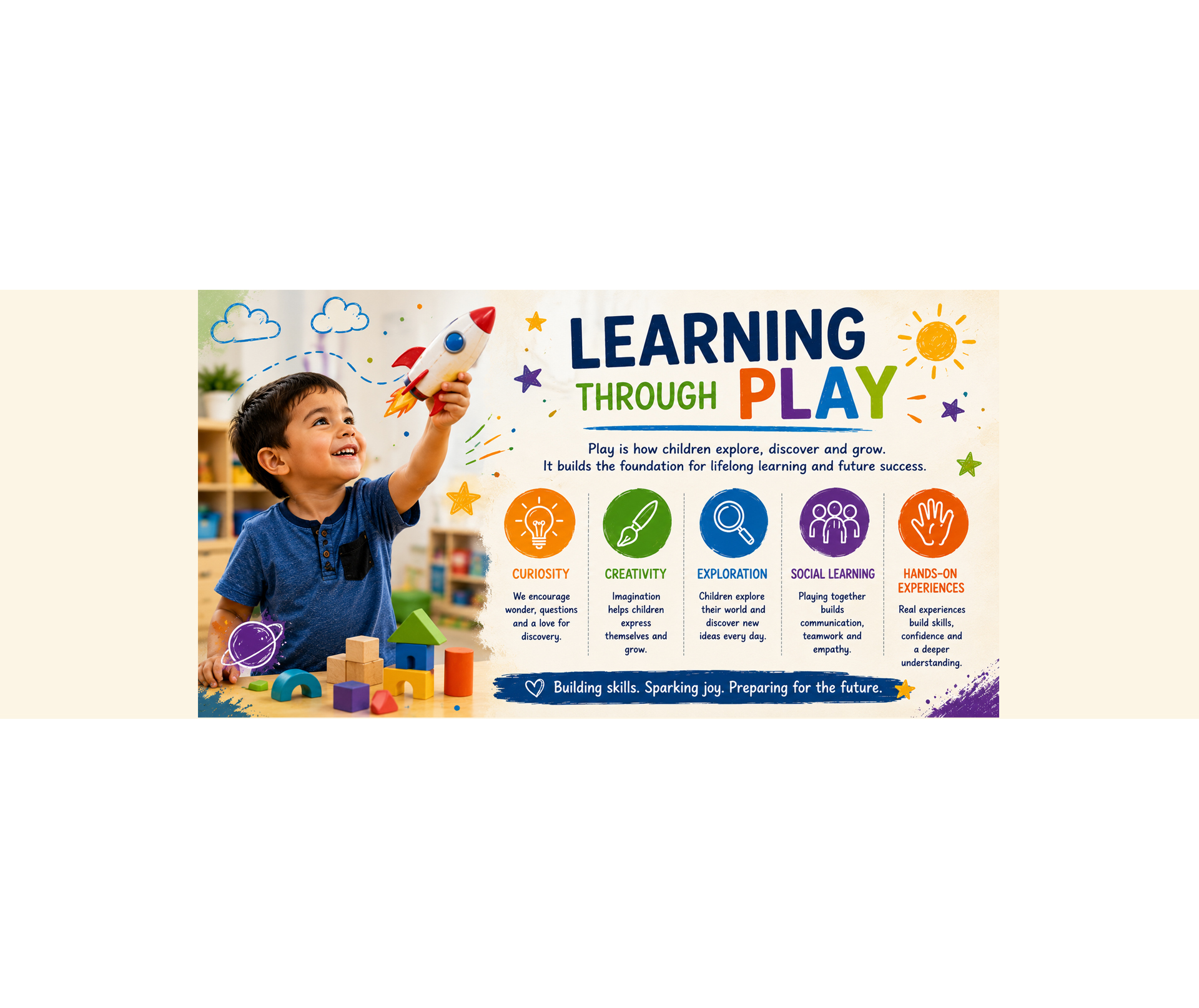 Learning &amp; Play