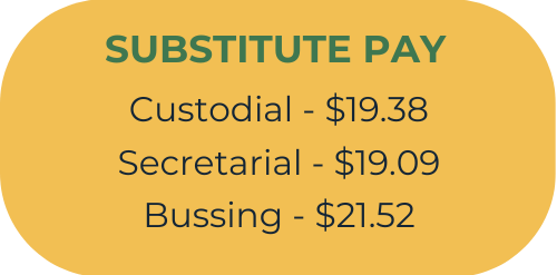 Substitute Pay