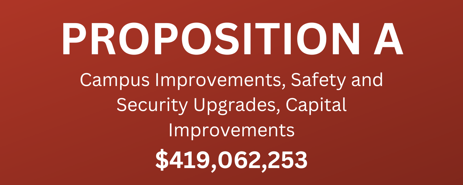 Proposal A: Campus Improvements, Safety and Security, Capital Projects