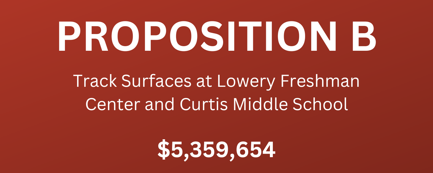 Proposal B: Competition Surfaces, $5,359,654