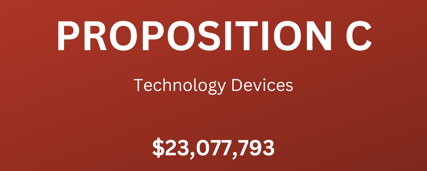 Proposal C: Technology Devices, $23,077,793