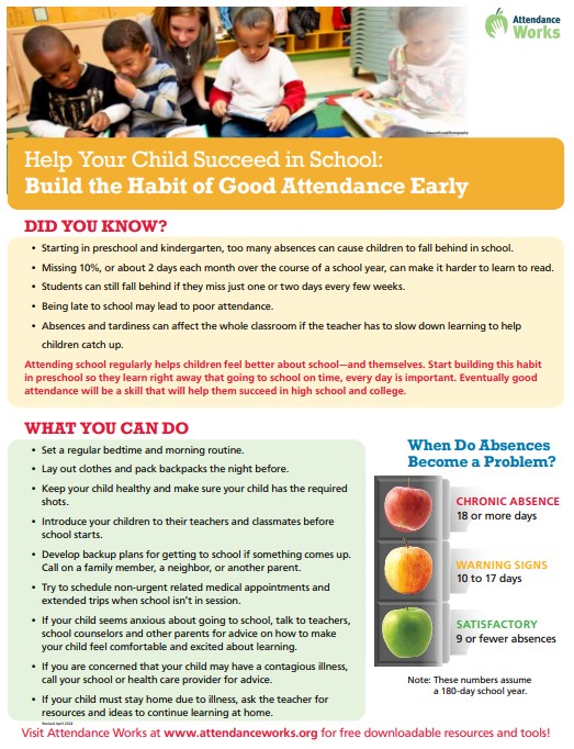 Attendance Resources