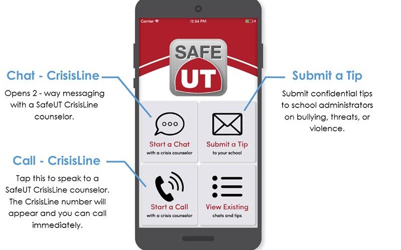 Example of Safe UT