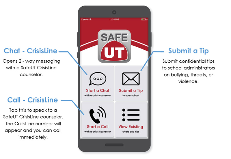 Image that descrbes the SAFE UT App, where you can chat, tip and/or call