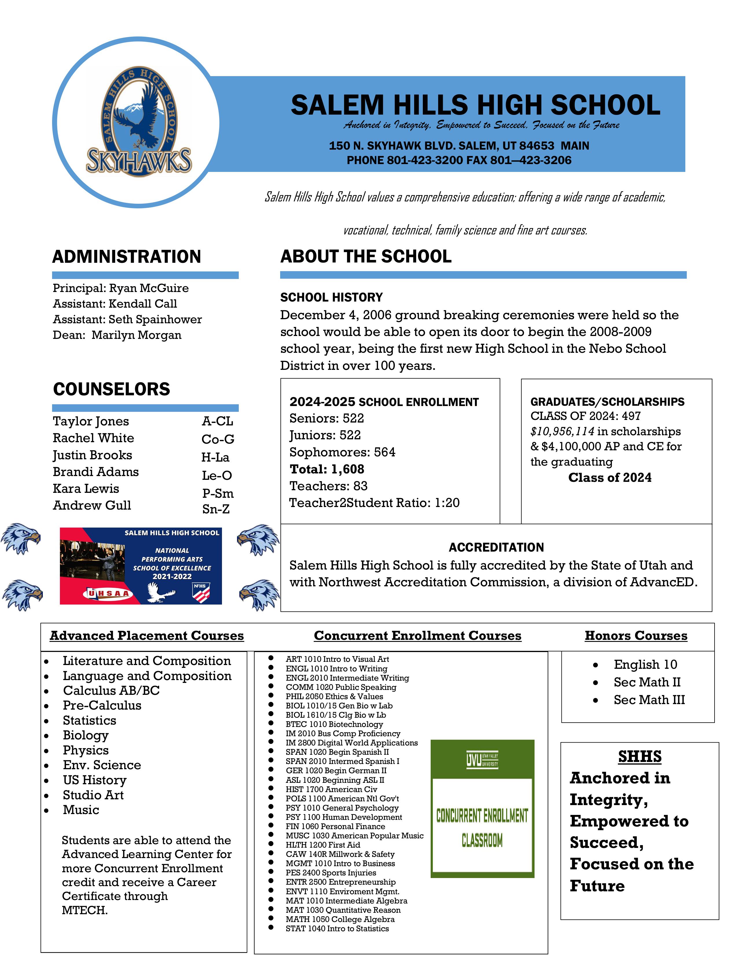 SHHS School Profile