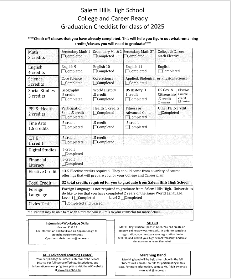 Graduation checklist for Salem Hills High School