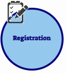 Button to click for Registration