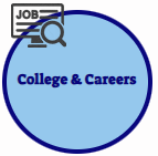 Button for college and career information