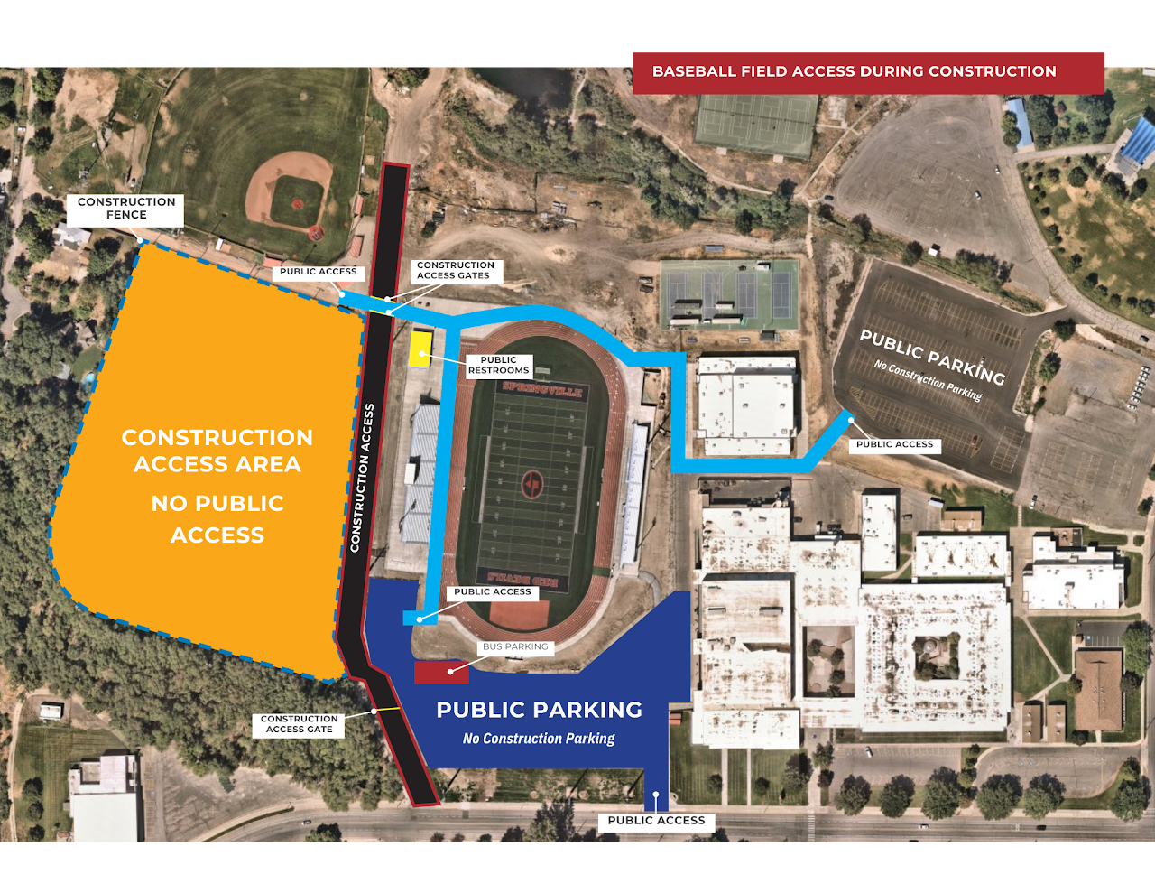 Baseball Field Access During Construction